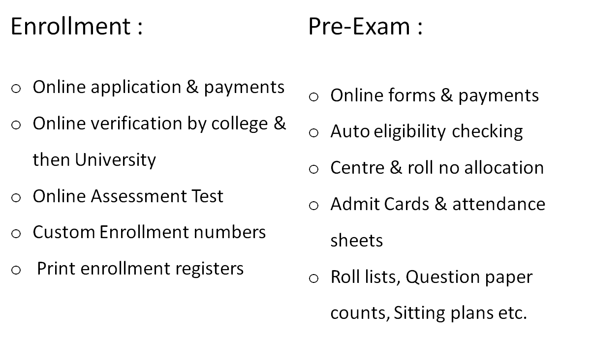 university pre exam work service provider